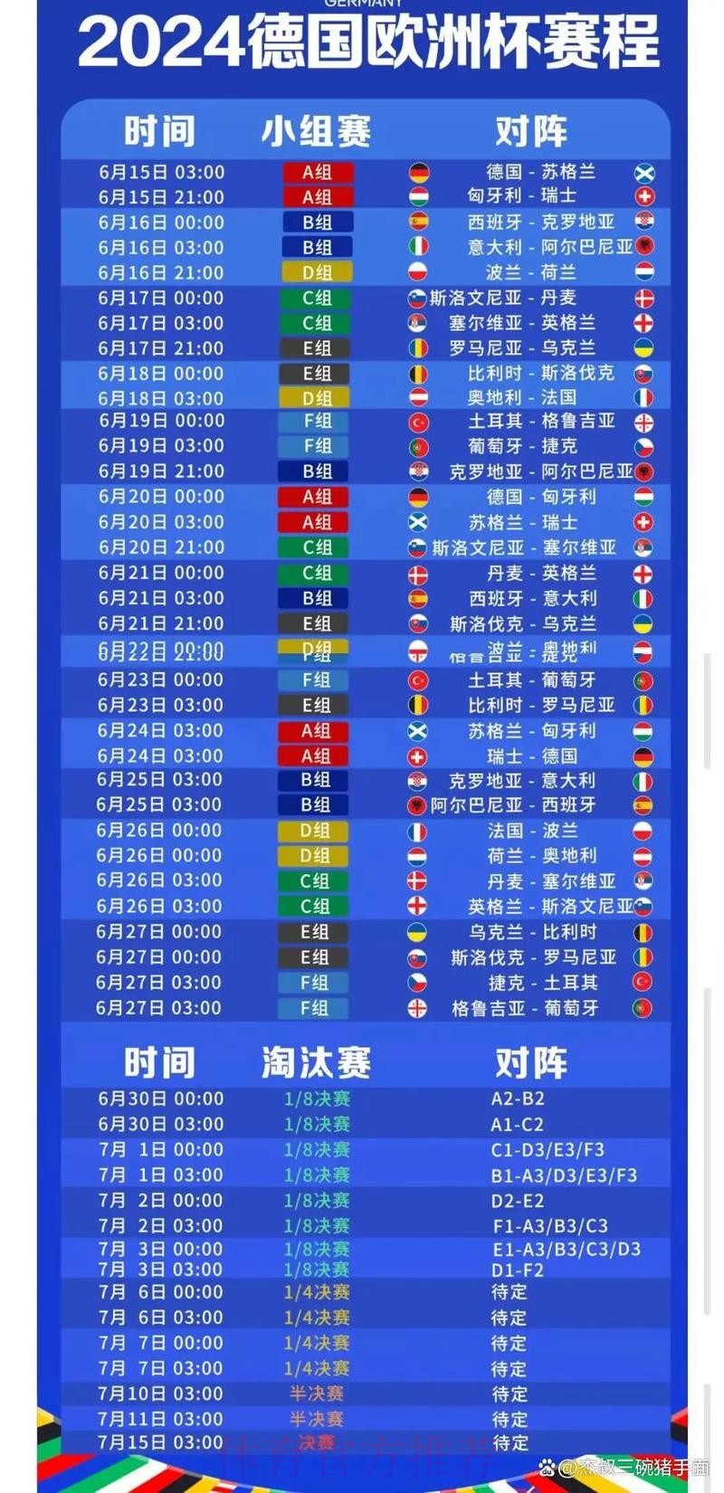 2026世界杯每日赛程实时更新高清直播查询入口