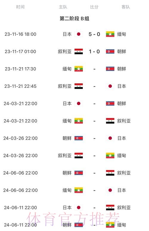 2026世界杯比赛时间中国时间高清直播在哪里看