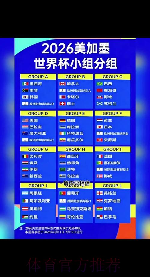 2026世界杯小组赛赛程官方发布比赛时间表官网入口