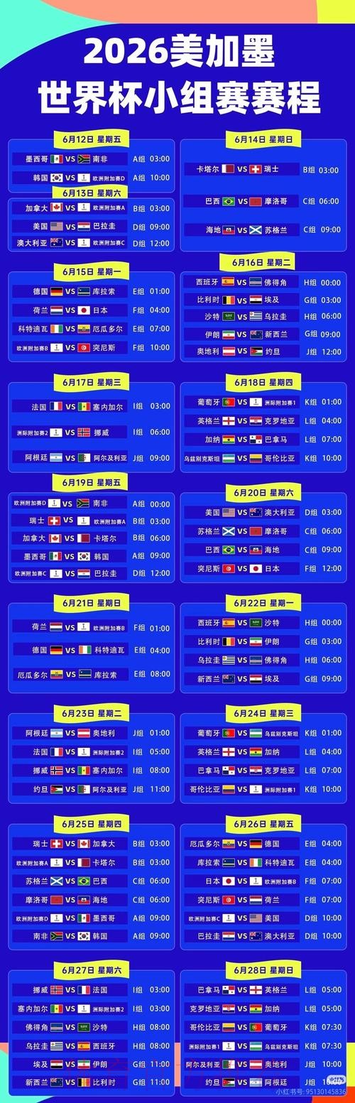 2026世界杯直播一览观看指南怎么看 2026世界杯直播一览观看指南怎么看